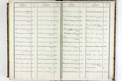 Vassel - P 9975      Folios 1 à 460