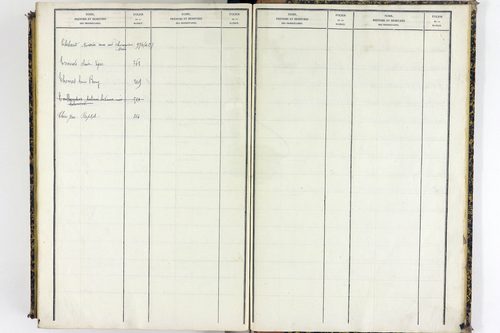 Vassel - P 9975      Folios 1 à 460