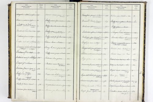 Vassel - P 9975      Folios 1 à 460