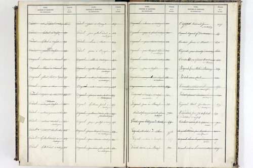 Vassel - P 9975      Folios 1 à 460