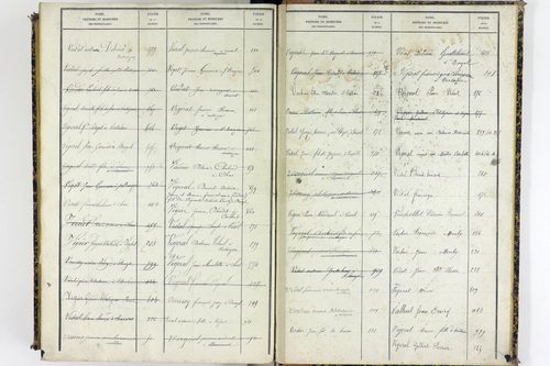 Vassel - P 9975      Folios 1 à 460