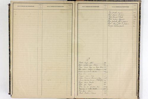 Vassel - P 9975      Folios 1 à 460