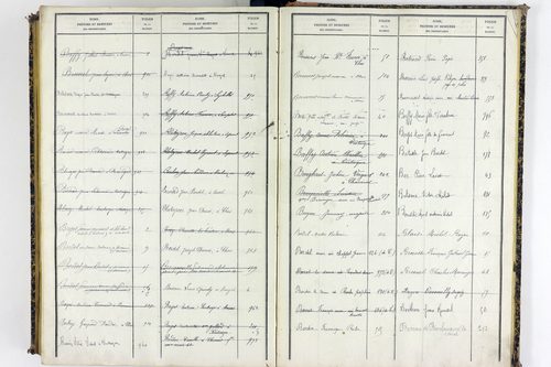Vassel - P 9975      Folios 1 à 460