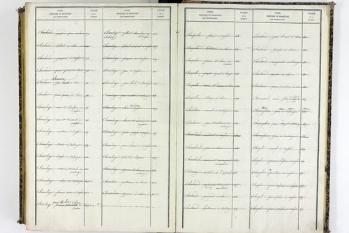Vassel - P 9975      Folios 1 à 460