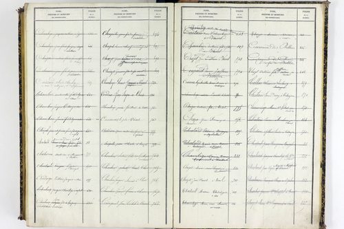Vassel - P 9975      Folios 1 à 460