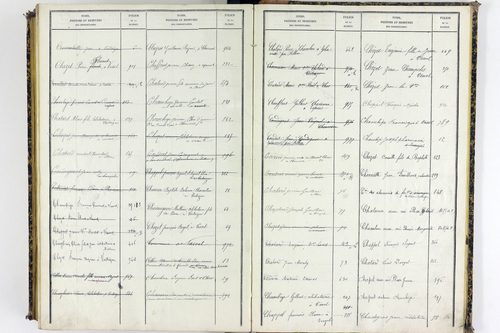 Vassel - P 9975      Folios 1 à 460