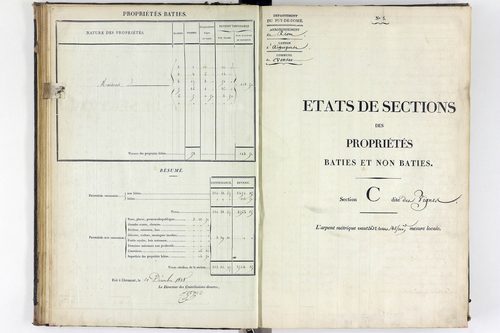 Vensat - P 10613/3      Section C