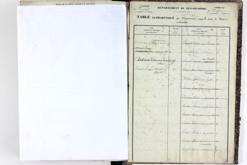 Vergheas - P 10618      Folios 1 à 320