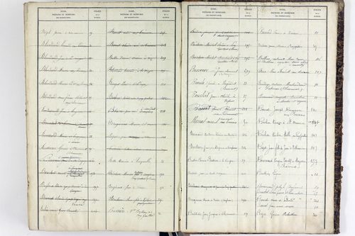 Vergheas - P 10618      Folios 1 à 320