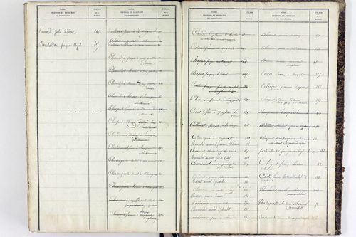 Vergheas - P 10618      Folios 1 à 320