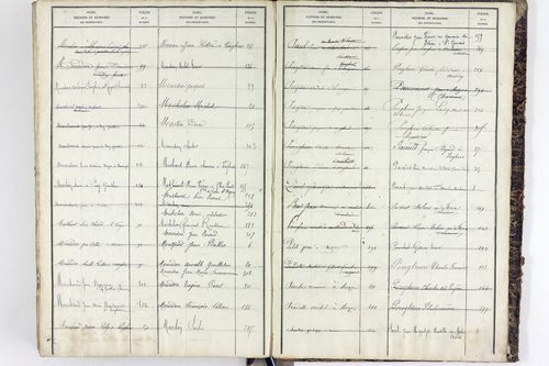 Vergheas - P 10618      Folios 1 à 320