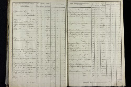 Vernet-la-Varenne - P 11341/1      Section A