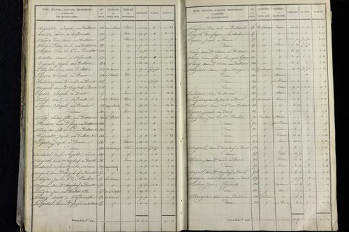 Vernet-la-Varenne - P 11341/1      Section A