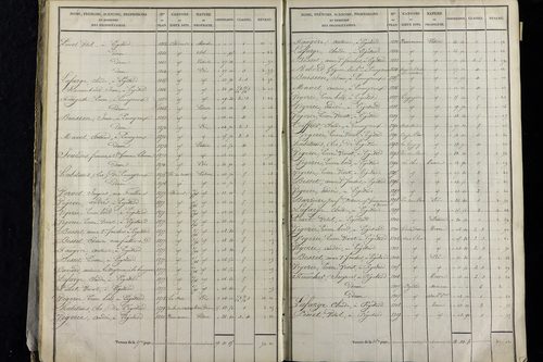 Vernet-la-Varenne - P 11341/1      Section A