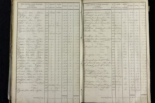 Vernet-la-Varenne - P 11341/1      Section A