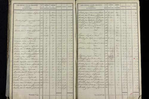 Vernet-la-Varenne - P 11341/1      Section A