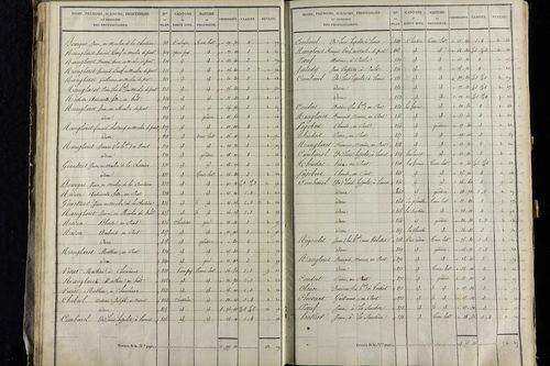 Vernet-la-Varenne - P 11341/2      Section B