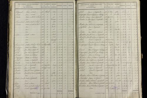 Vernet-la-Varenne - P 11341/2      Section B