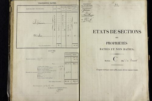 Vernet-la-Varenne - P 11341/3      Section C