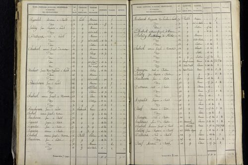Vernet-la-Varenne - P 11341/3      Section C