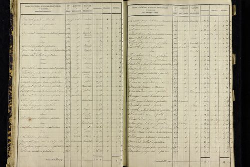 Vernines - P 9999/1      Section C
