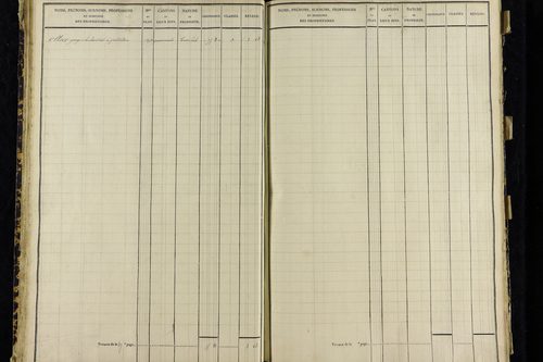 Vernines - P 9999/1      Section C