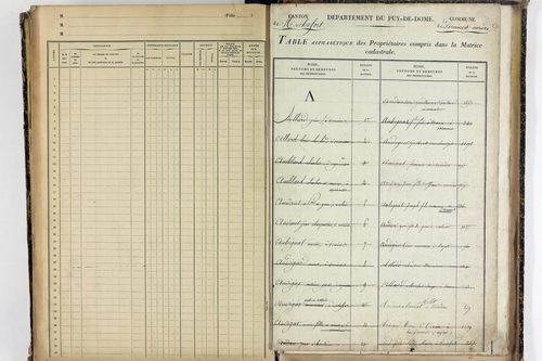 Vernines - P 9998      Folios 1499 à 1740