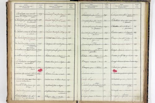 Vernines - P 9998      Folios 1499 à 1740