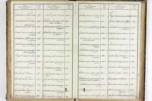 Vernines - P 9998      Folios 1499 à 1740