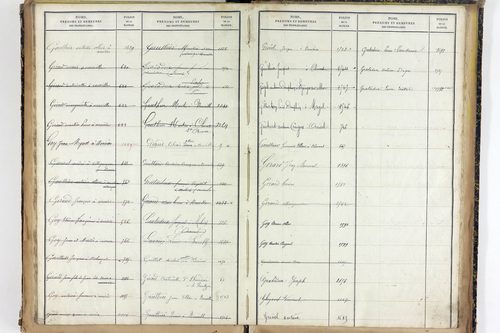 Vernines - P 9998      Folios 1499 à 1740