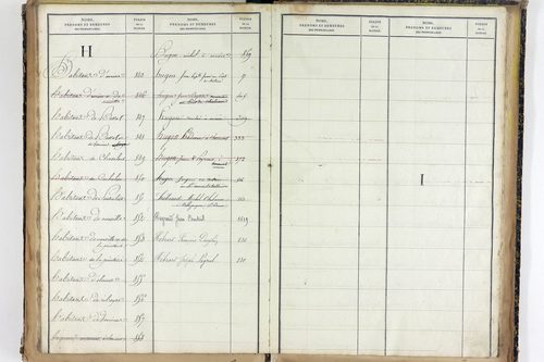 Vernines - P 9998      Folios 1499 à 1740