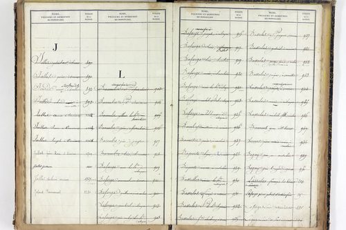Vernines - P 9998      Folios 1499 à 1740