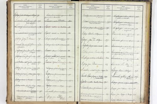Vernines - P 9998      Folios 1499 à 1740