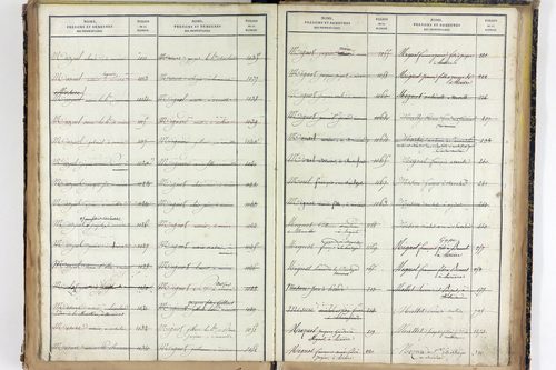 Vernines - P 9998      Folios 1499 à 1740