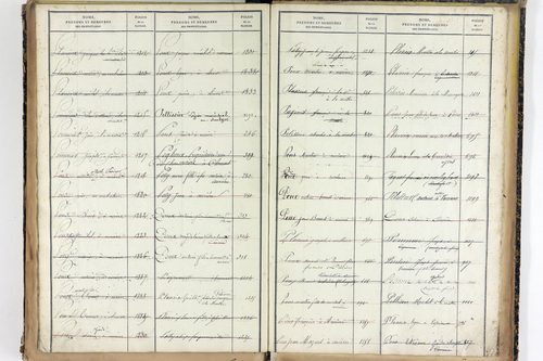 Vernines - P 9998      Folios 1499 à 1740