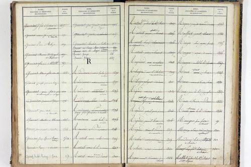 Vernines - P 9998      Folios 1499 à 1740