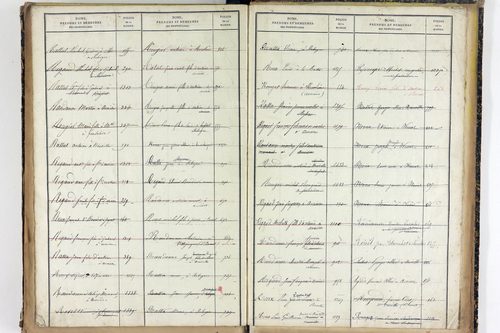 Vernines - P 9998      Folios 1499 à 1740