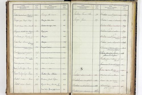 Vernines - P 9998      Folios 1499 à 1740