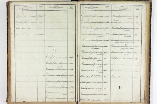 Vernines - P 9998      Folios 1499 à 1740