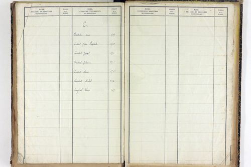 Vernines - P 9998      Folios 1499 à 1740