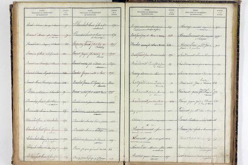 Vernines - P 9998      Folios 1499 à 1740