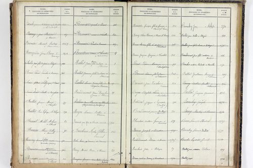 Vernines - P 9998      Folios 1499 à 1740