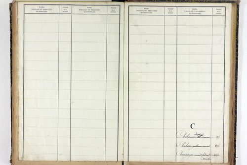 Vernines - P 9998      Folios 1499 à 1740