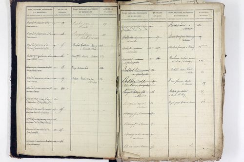 Verrières - P 10003      Folios 1 à 180