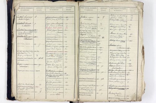 Verrières - P 10003      Folios 1 à 180