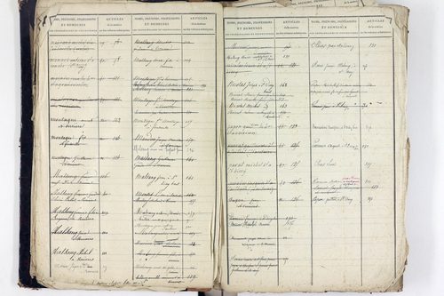 Verrières - P 10003      Folios 1 à 180