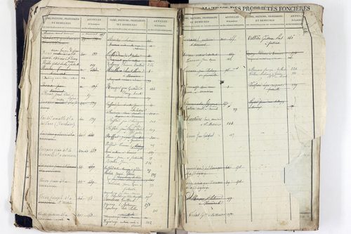 Verrières - P 10003      Folios 1 à 180