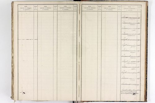 Vertolaye - P 12921      Folios 1 à 396