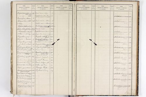 Vertolaye - P 12921      Folios 1 à 396