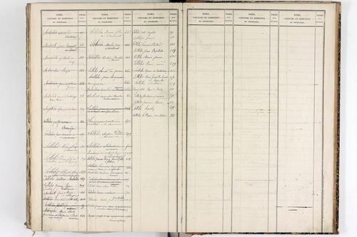 Vertolaye - P 12921      Folios 1 à 396